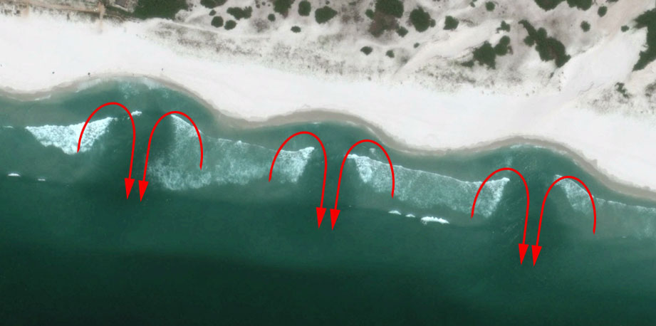 Corrente-Retorno-Praia2